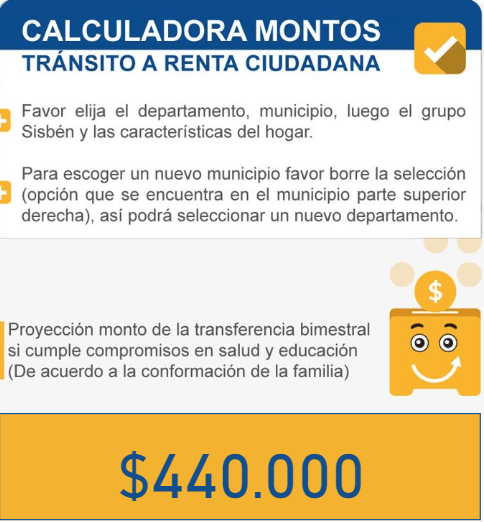 Calculadora de Pagos y montos Renta Ciudadana - Familias en Acción 2023