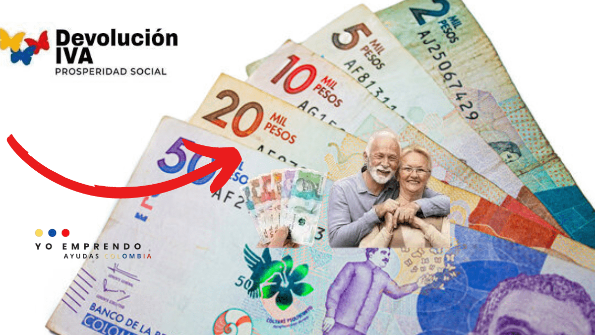 En este momento estás viendo Devolución del IVA en Colombia 2024: Guía para Beneficiarios y Calendario de Pagos