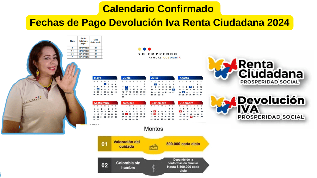 En este momento estás viendo Pagos Confirmados: Consultar Renta Ciudadana y Devolución del IVA de Julio a Diciembre 2024