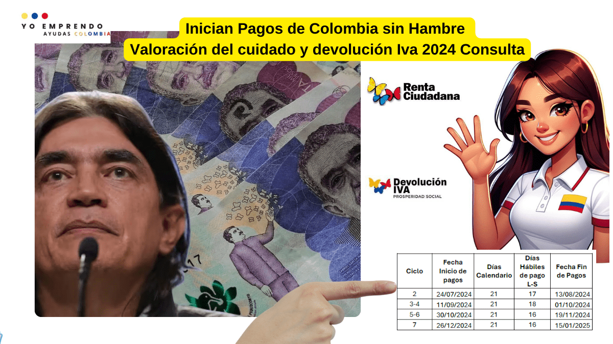 En este momento estás viendo ¡Atención Beneficiarios! Calendario de Pagos 26 julio hasta Diciembre Renta Ciudadana y Devolución del IVA ver