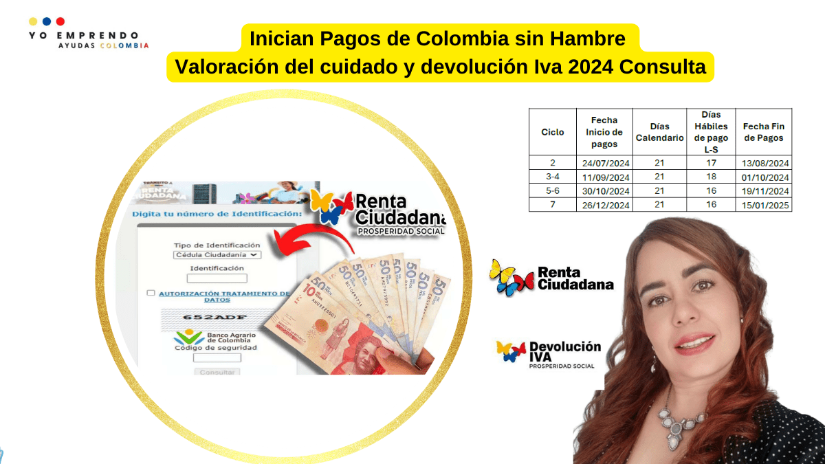 Inician Pagos de Colombia sin Hambre Valoración del cuidado y devolución Iva 2024 Consulta en Yo Emprendo