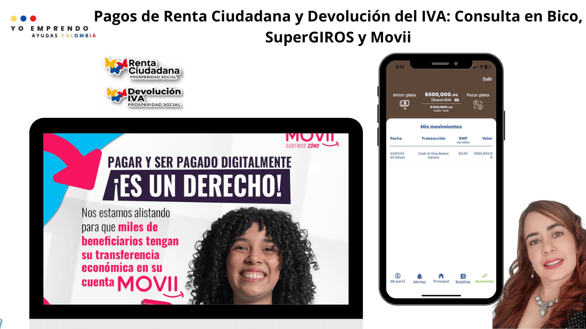 Pagos de Renta Ciudadana y Devolución del IVA: Consulta en Bico, SuperGIROS y Movii