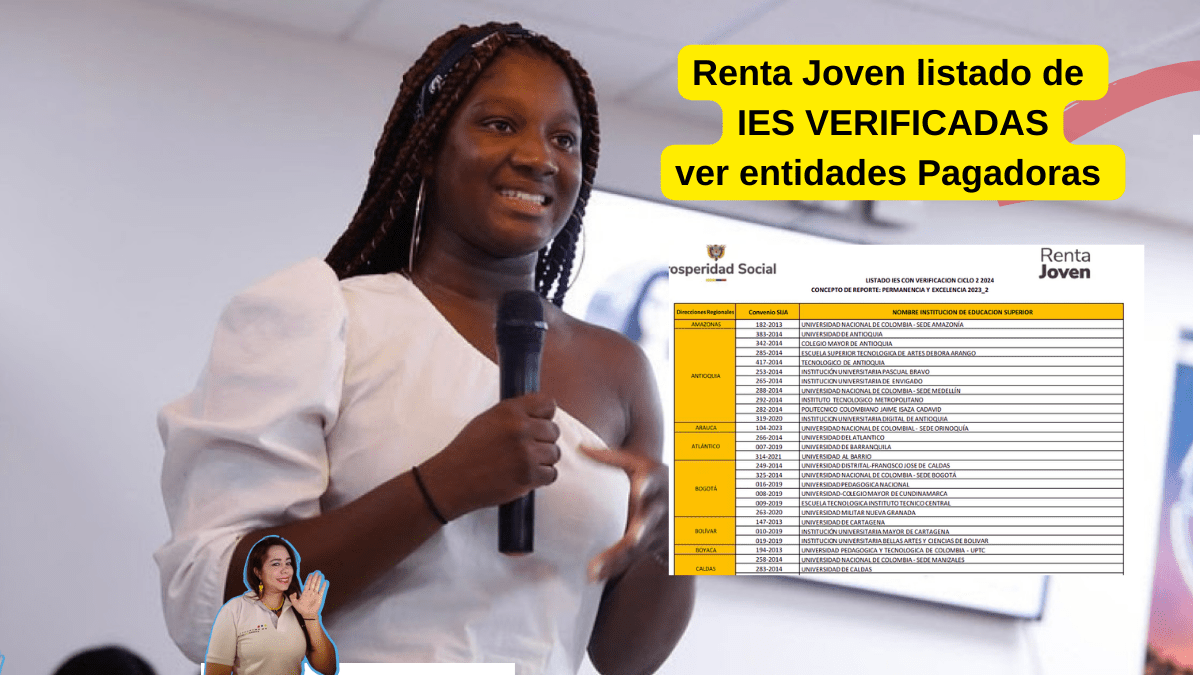 Renta Joven listado de IES VERIFICADAS ver entidades Pagadoras 2024