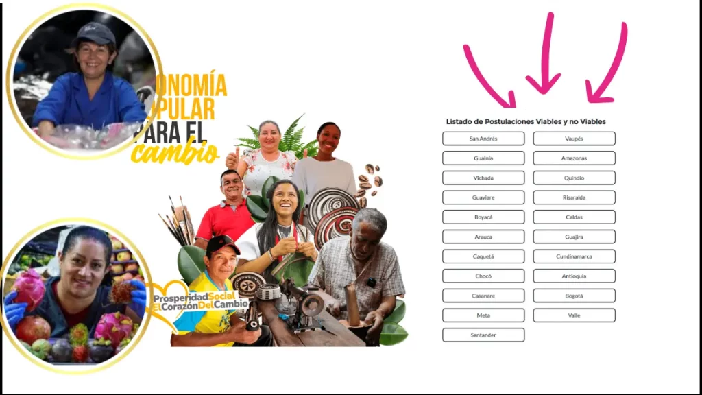 Atención: Prosperidad Social publicó los listados de Beneficiarios Emprendedores hasta 50 millones